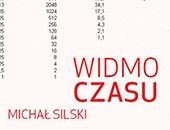 Michał Silski: projekt „Widmo czasu” w warszawskim Instytucie 116